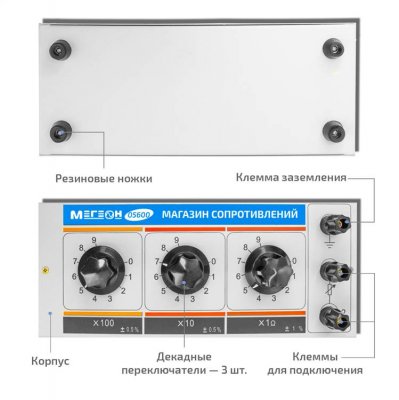 Магазин сопротивлений МЕГЕОН 05600